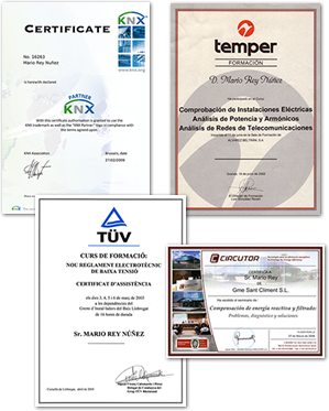 Cámaras termográficas